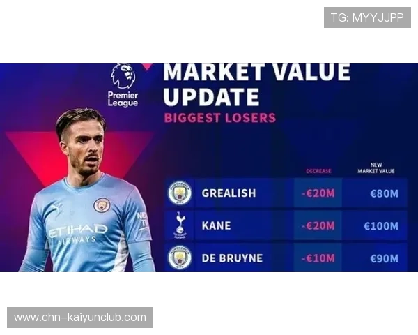 莱比锡在转会市场上备受瞩目